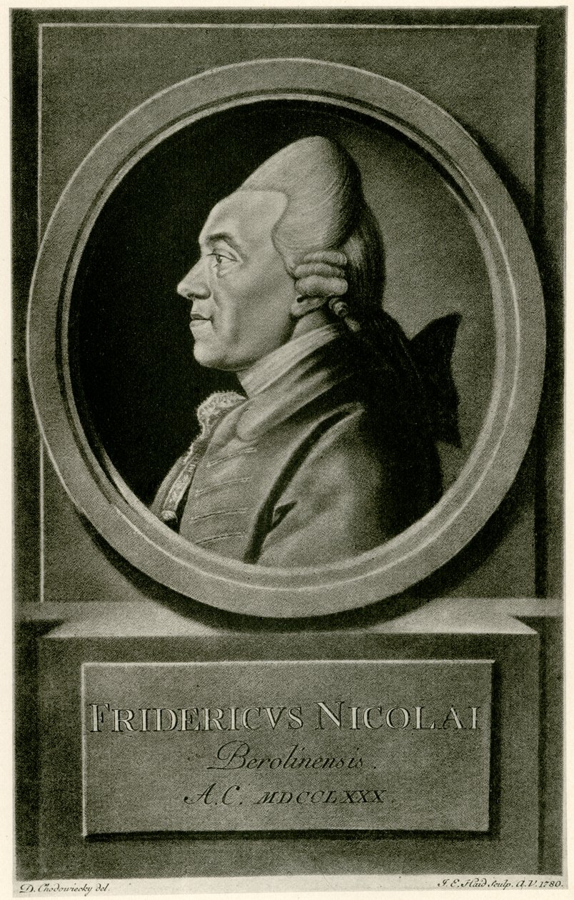 Christoph Friedrich Nicolai von German School