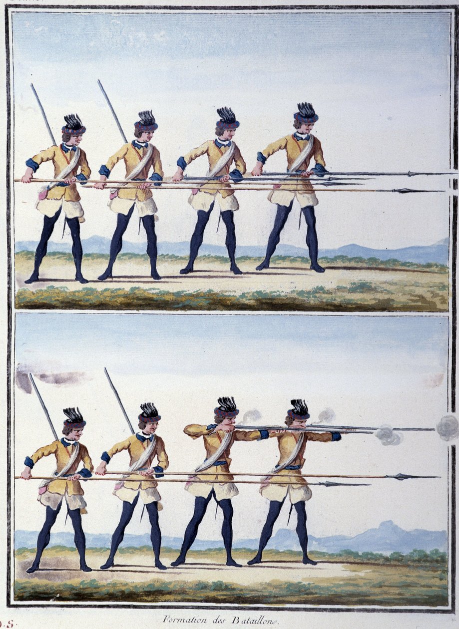 Formation von Bataillonen - in „Meine Träume“ von dem Grafen von Sachsen von German School