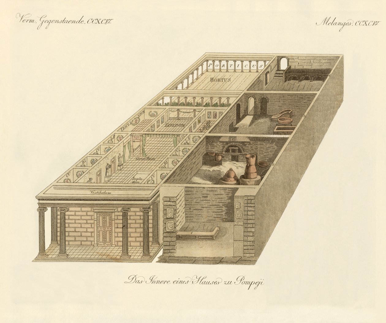 Heim von Panza in Pompeji von German School