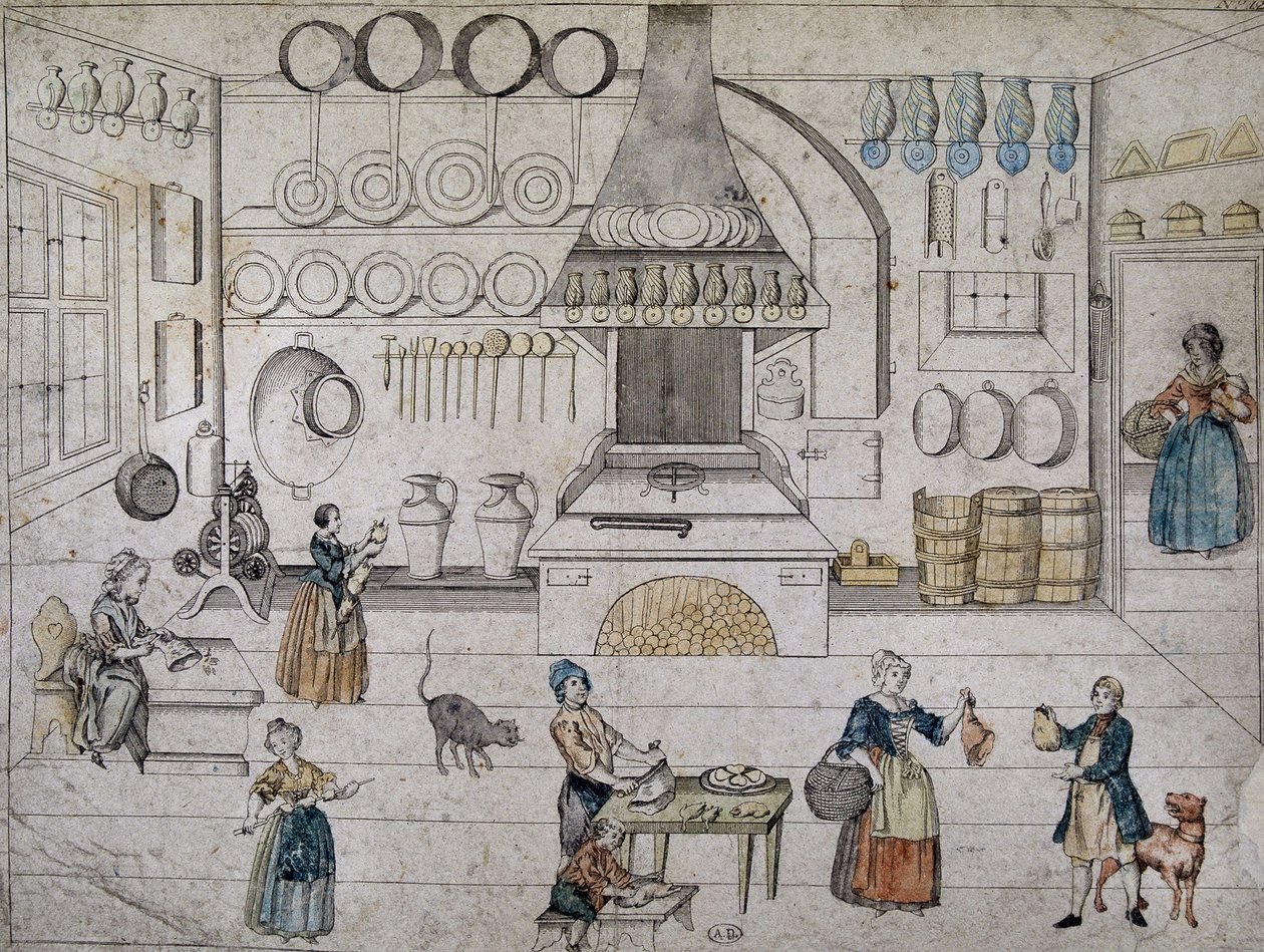 Haushalte in der Küche, Deutschland von German School