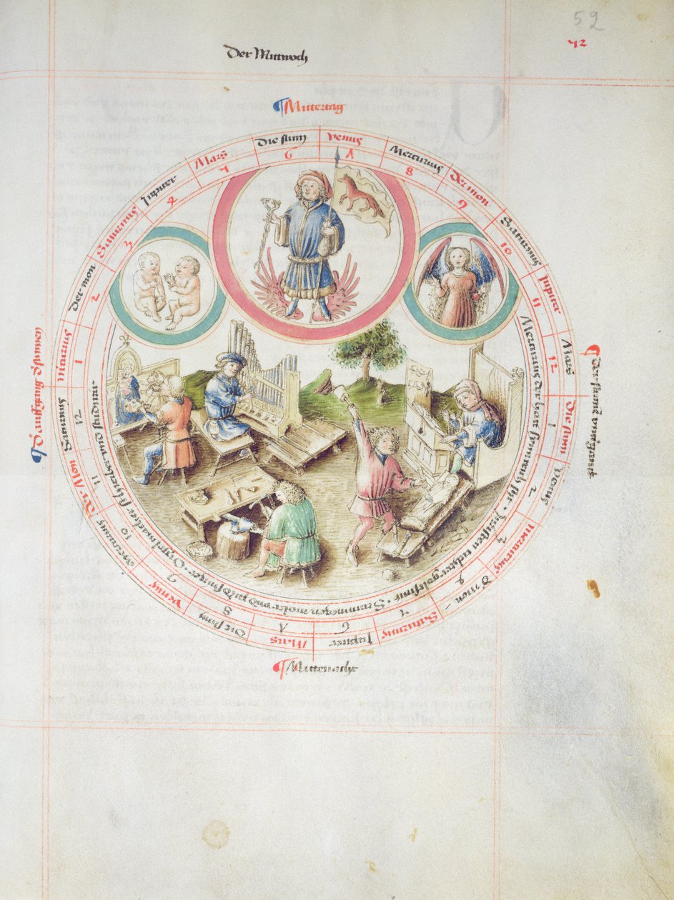 MS 2a Astron 1, fol 5.2 Astrologische Karte darstellend Mittwoch von German School