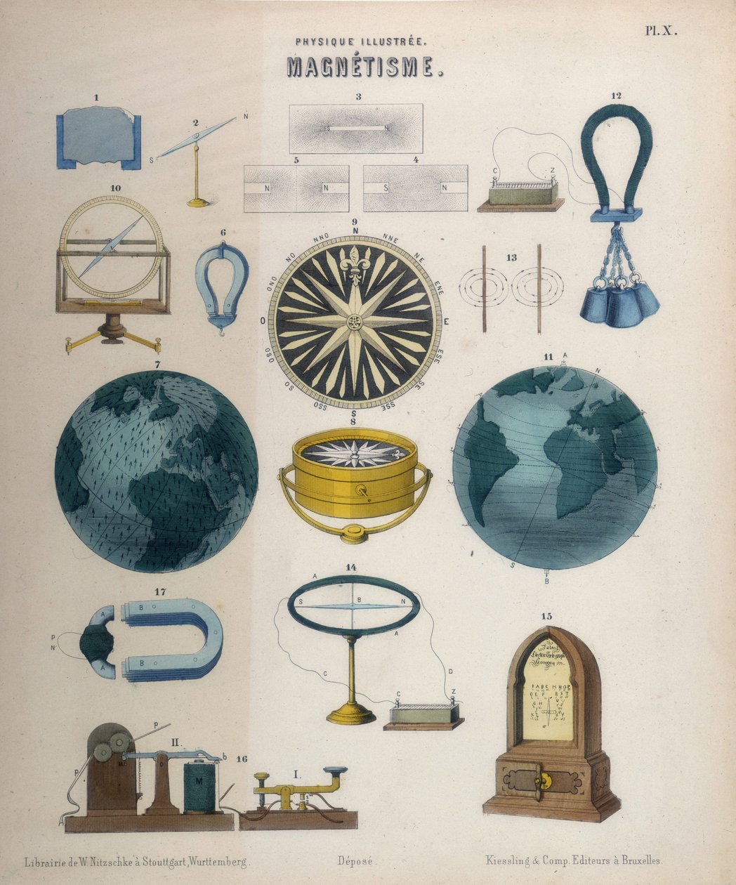 Magnetismus und Elektromagnetismus, Württemberg, ca. 1850 von German School