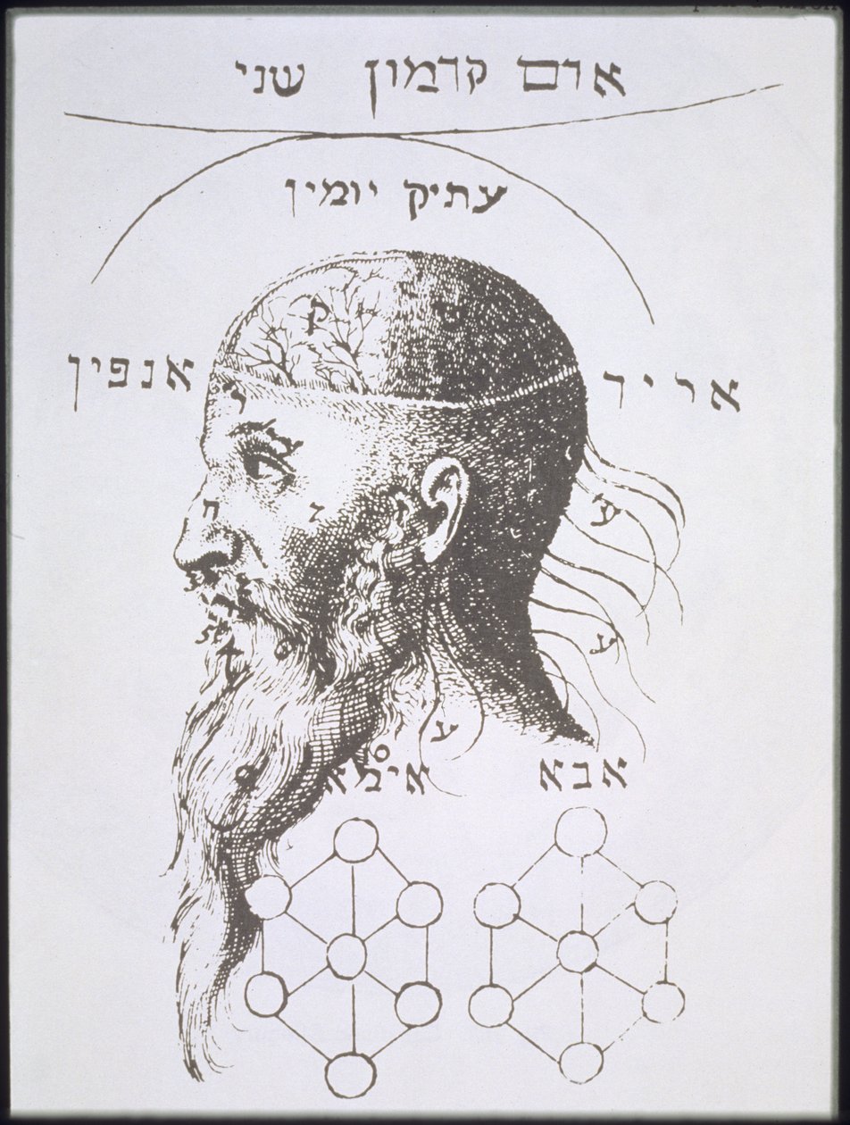 Der Kopf von Adam Kadmon, Kopie einer Illustration aus Kabbala Denudata von Knorr von Rosenroth, Frankfurt 1684, verwendet in einer Geschichte der Magie, veröffentlicht im späten 19. Jahrhundert von German School