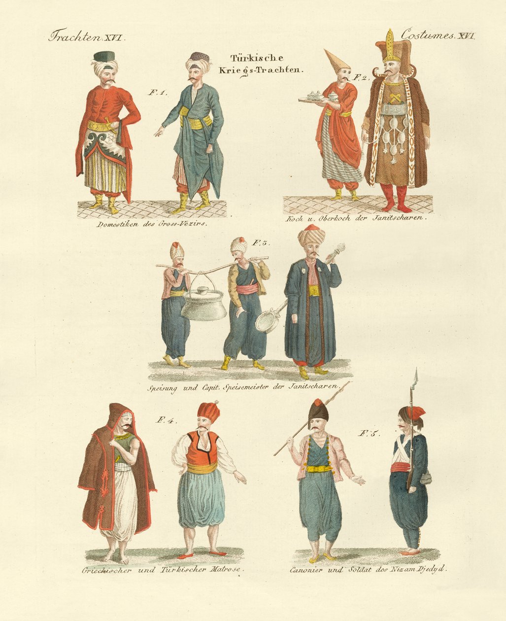 Türkische Nationaltrachten von German School