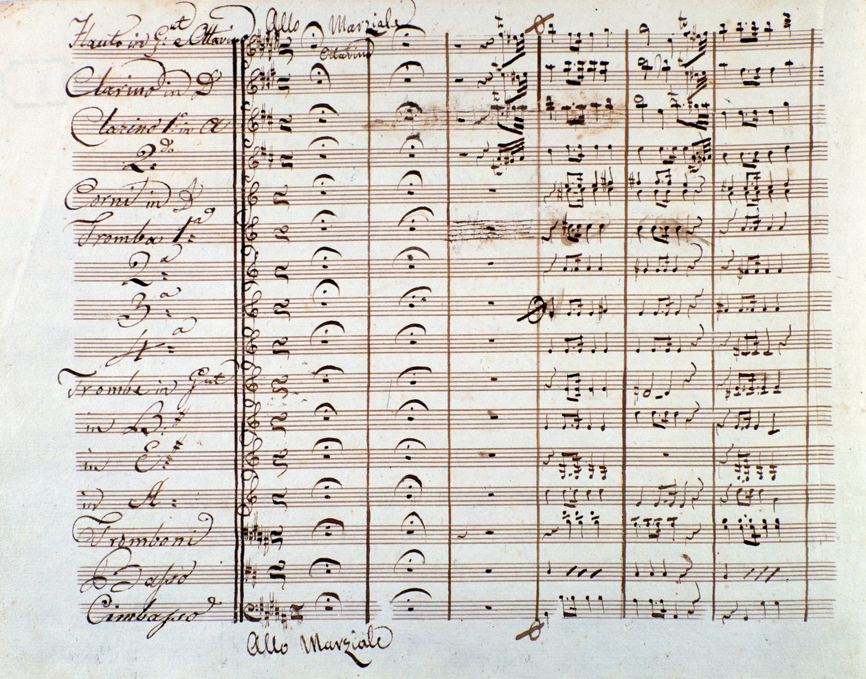Seite der Partitur von La gazza ladra von Gioachino Rossini