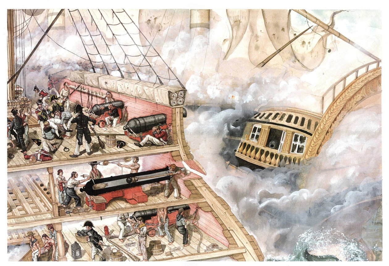 Napoleonische Kriege: die Schlacht von Trafalgar, sie fand am 21.10.1805 zwischen der französisch-spanischen Flotte unter dem Kommando von Admiral Villeneuve und der britischen Flotte unter dem Kommando von Vizeadmiral Nelson statt. Schnitt des Schiffes, d von Giorgio Albertini