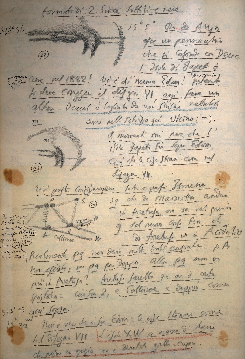 Manuskript von Giovanni Schiaparelli (1835-1910) mit Notizen zu Mars-Studien zwischen 1888 und 1891 von Giovanni Schiaparelli