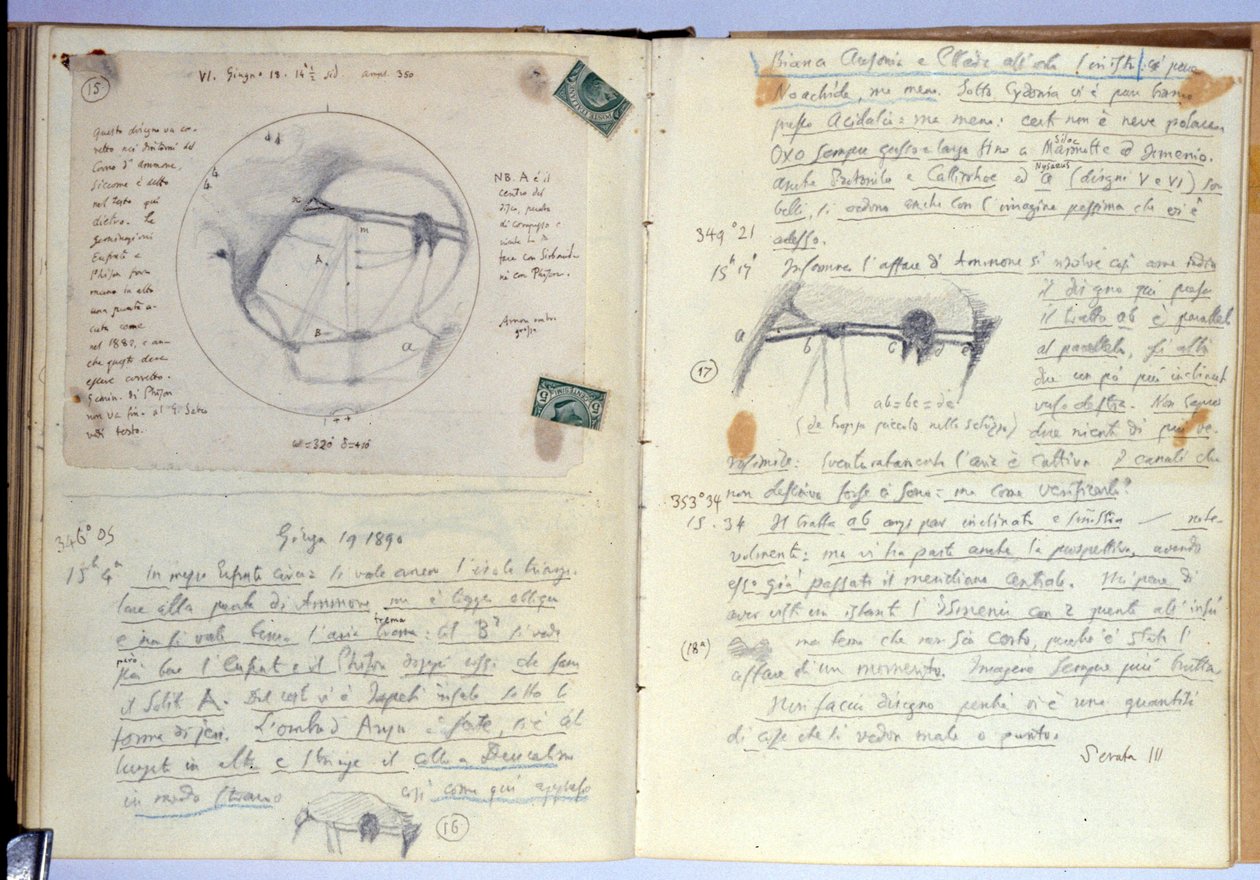 Notizbuch (Tinte auf Papier) von Giovanni Schiaparelli