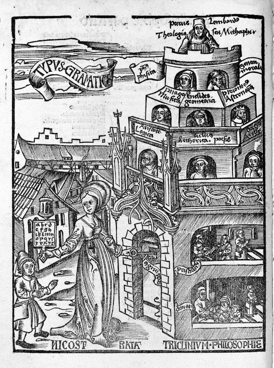 Freie Künste: Grammatik - in „Margarita Philosophica“ von Gregor Reisch (1467-1525). Basel von Gregor Reisch