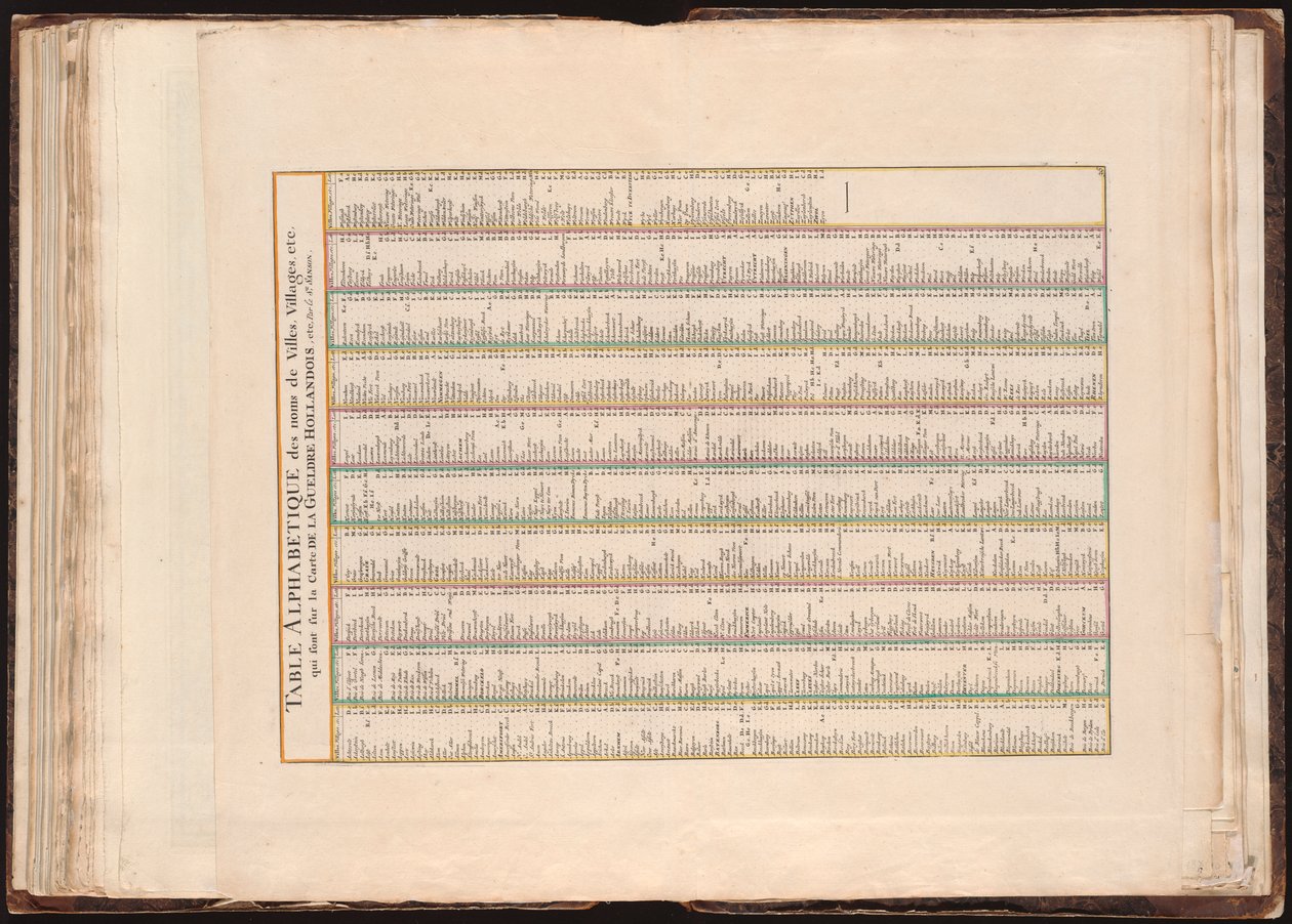 Alphabetisches Verzeichnis der Namen von Städten, Dörfern usw., die auf der Karte von Gueldre Hollandois usw. von sr. Sanson sind von Guillaume Sanson