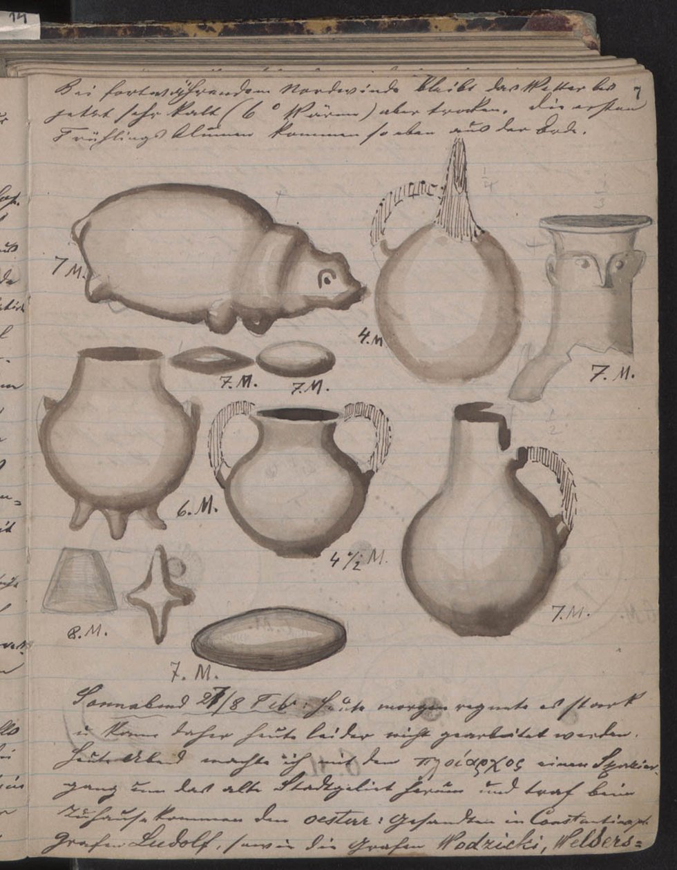 Das Tagebuch der Schliemanns enthält Skizzen von Entdeckungen, 1873 von Heinrich Schliemann