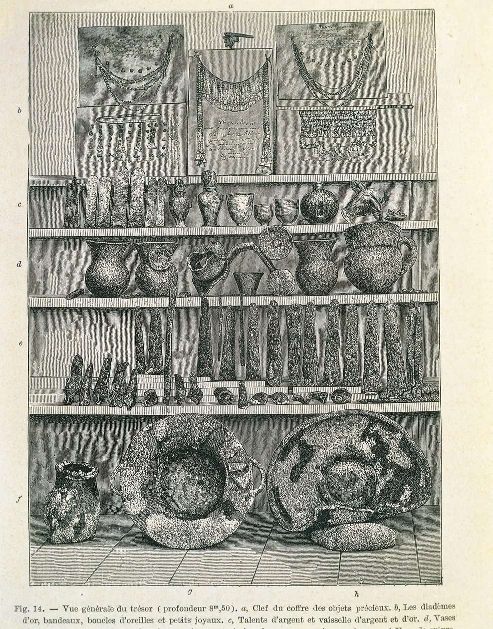 Der sogenannte Schatz des Priamos, entdeckt vom Archäologen Heinrich Schliemann (1822-1890), Druck von Heinrich Schliemann