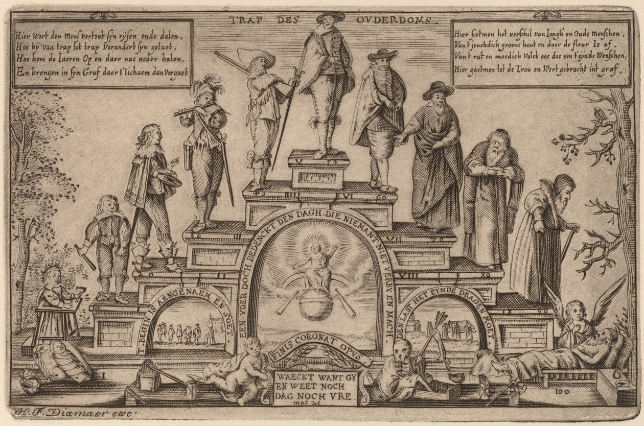 Die Stufen des Alters von Hendrik Frans Diamaer