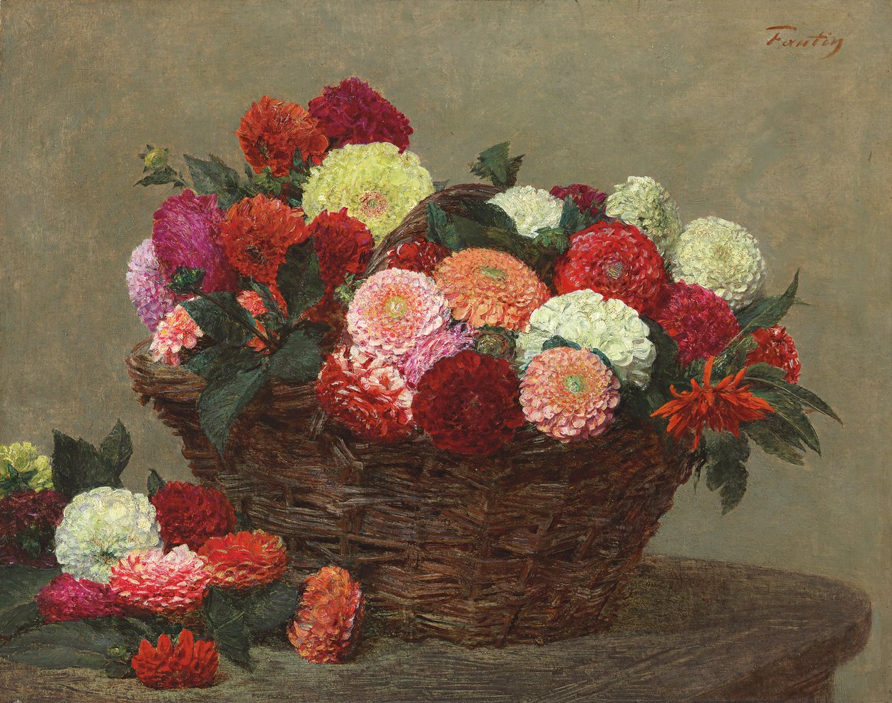 Korb mit Dahlien von Ignace Henri Jean Fantin-Latour