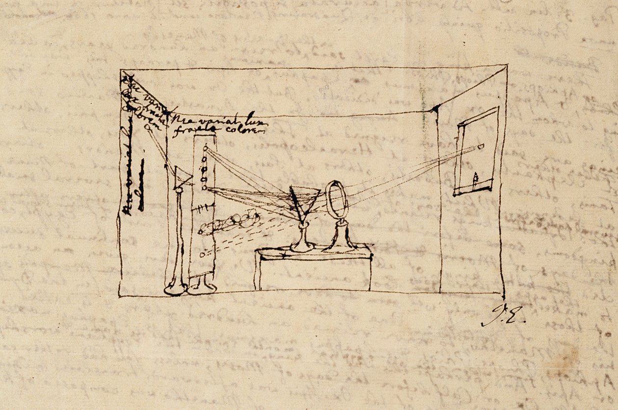 Ms. New Coll 3612 fol.45v Zeichnung des sogenannten entscheidenden Experiments, das zeigt, wie Licht von der Sonne durch ein Prisma gebrochen und dann durch ein anderes Prisma gebrochen wird von Isaac Newton