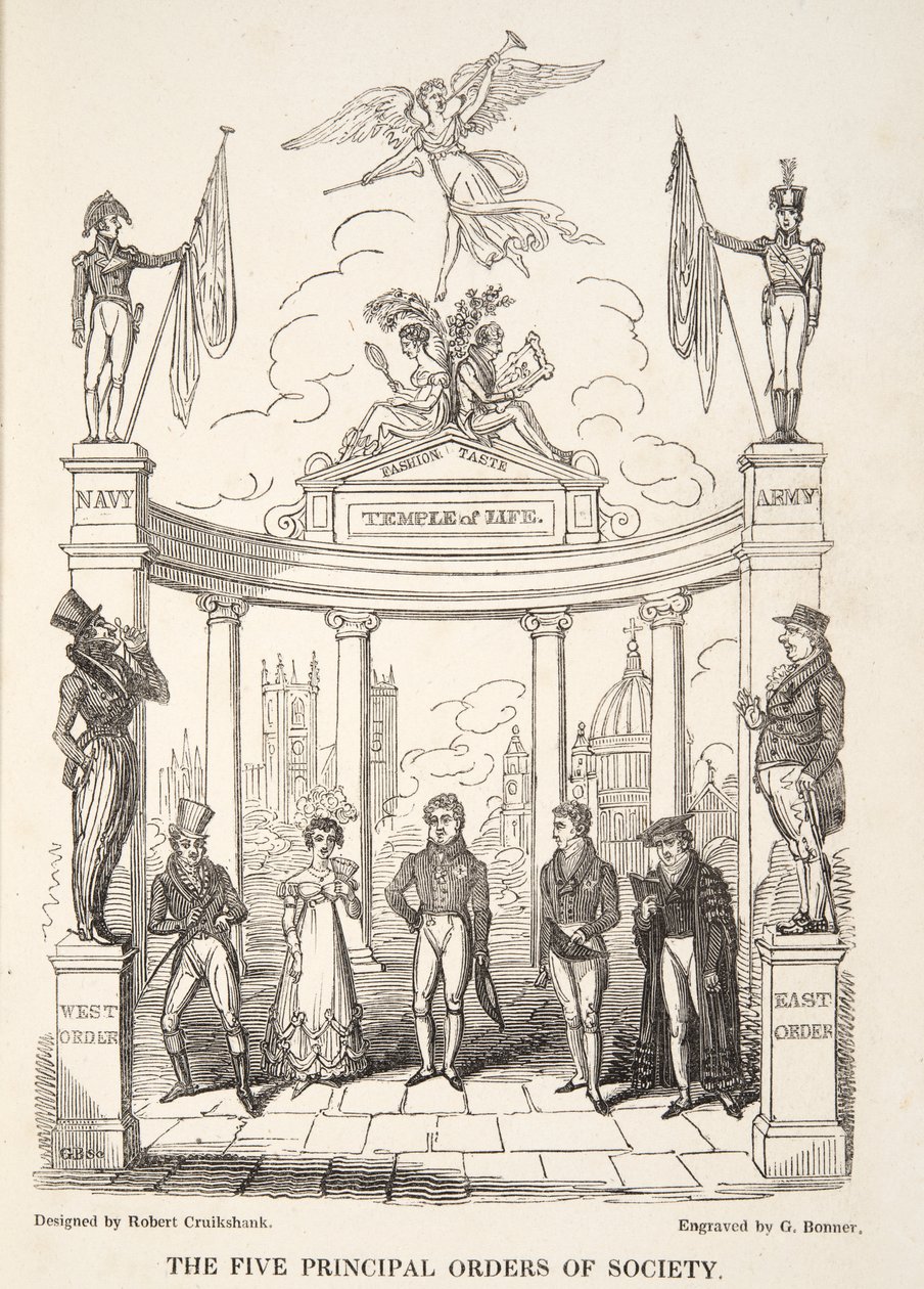 Die fünf Hauptordnungen der Gesellschaft, aus The English Spy, veröffentlicht 1824 von Isaac Robert Cruikshank
