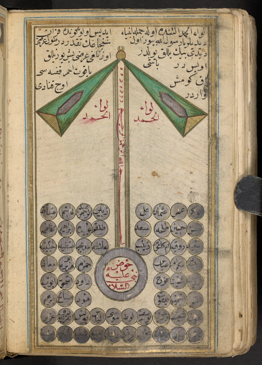 Anikonische Darstellung von Muhammad, der die Propheten in den Himmel führt, 1874 von Islamic School