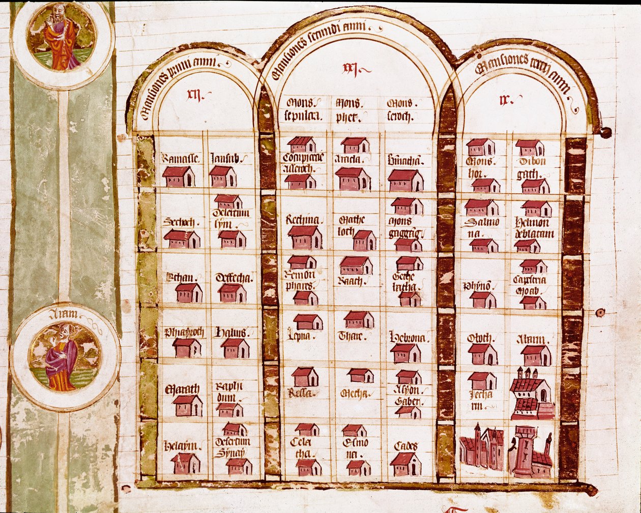 Alle von den Hebräern während der dreijährigen Wanderung gegründeten Orte, Genealogie der Bibel von Italian School
