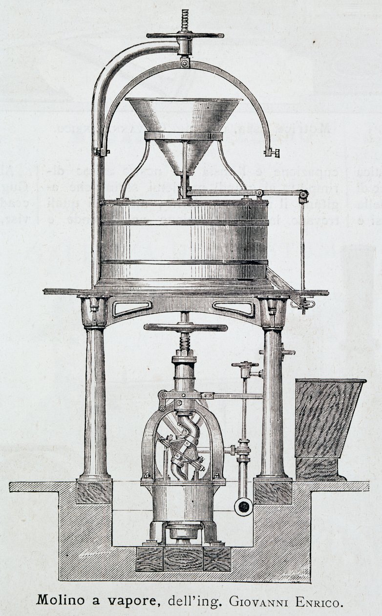 Dampfmühle entworfen von Giovanni Enrico (1851-1909), Gravur Italien von Italian School