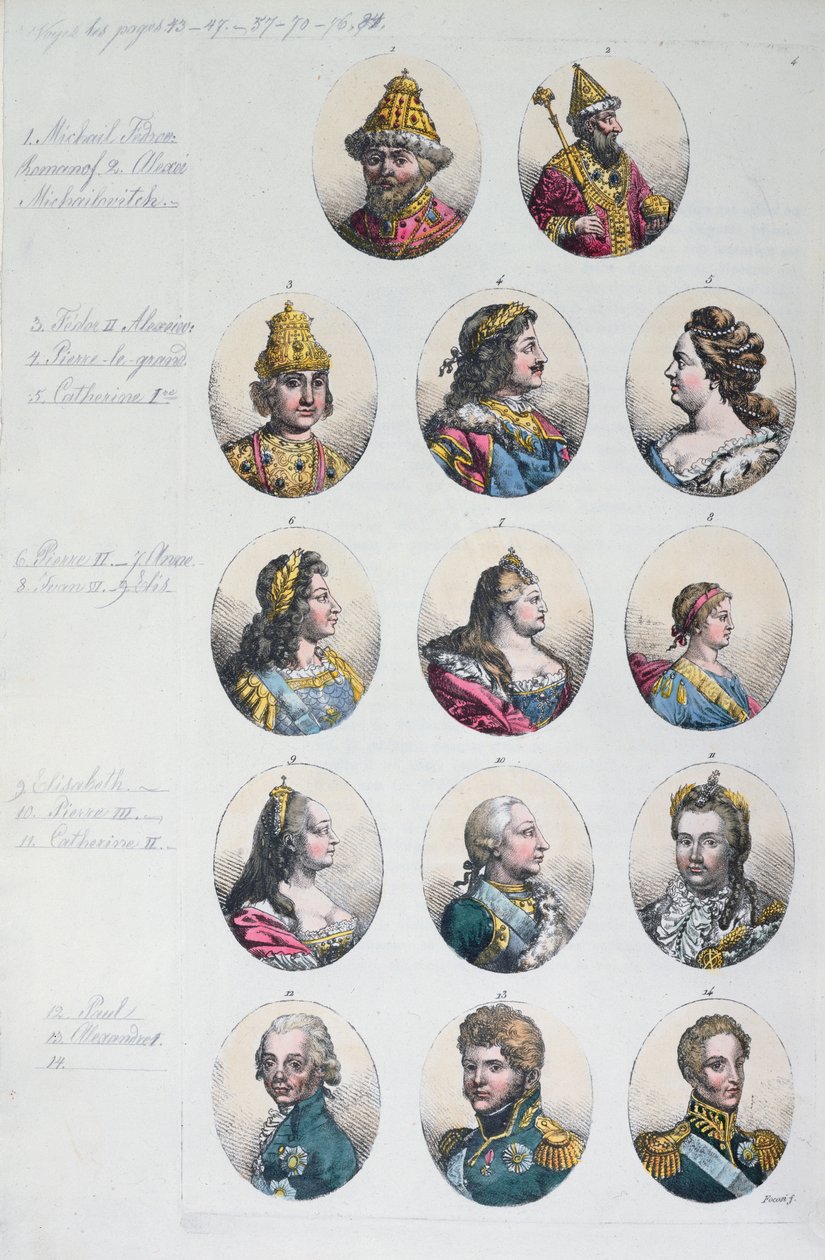 Die Romanow-Dynastie, aus Costume Antico e Moderno von Gulio Ferrario, ca. 1820 von Italian School