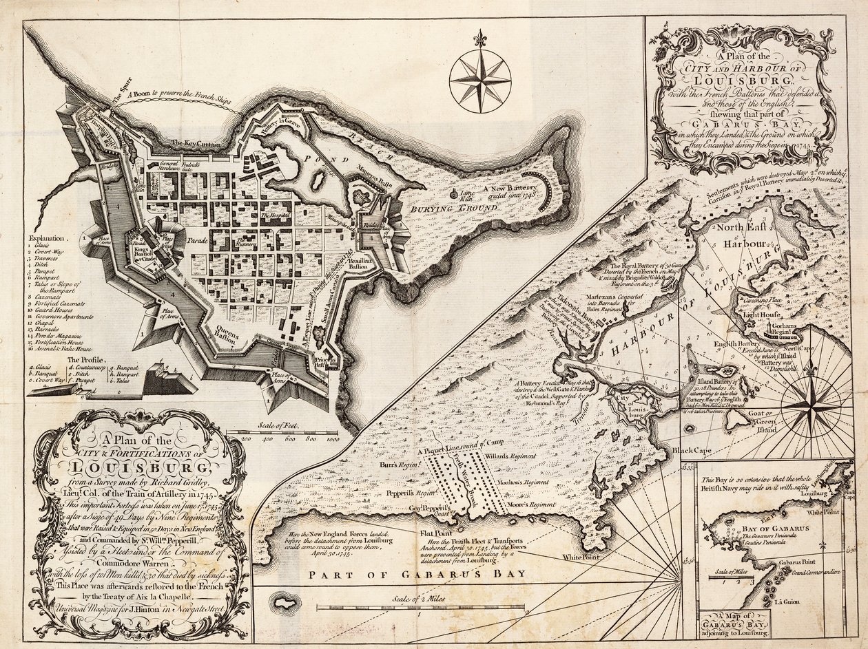 Plan der Stadt und des Hafens von Louisburg, Cape Breton von J. Hinton