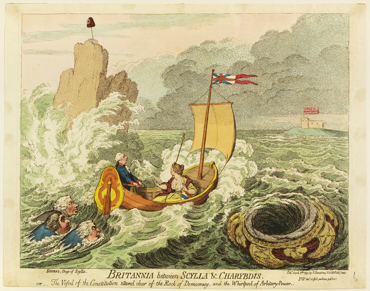 Britannia zwischen Skylla und Charybdis von James Gillray