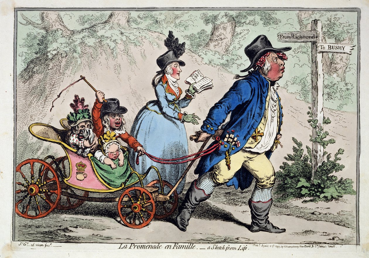 Der Familienausflug. Karikaturporträt einer englischen bürgerlichen Familie von James Gillray