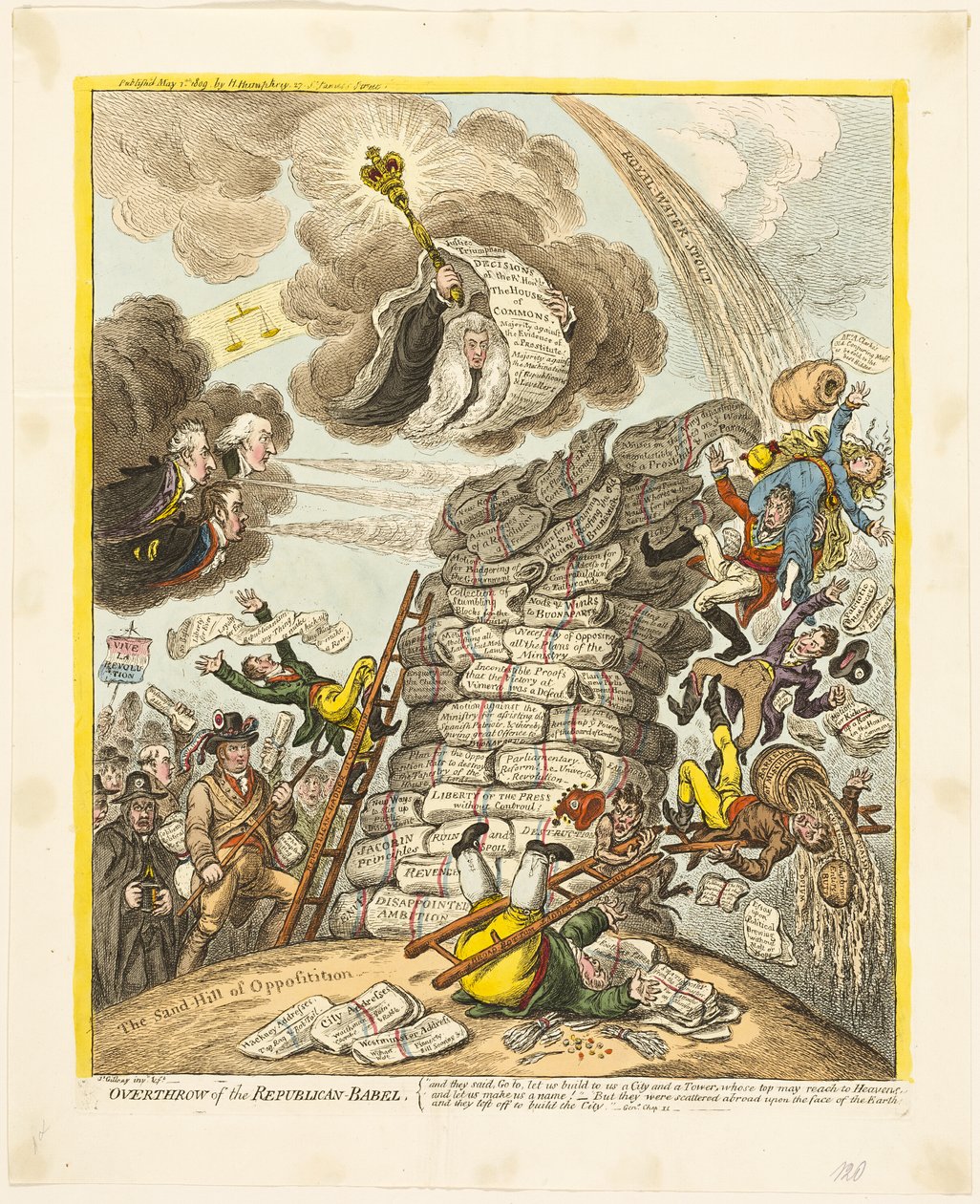 Sturz des Republikanischen-Babel von James Gillray