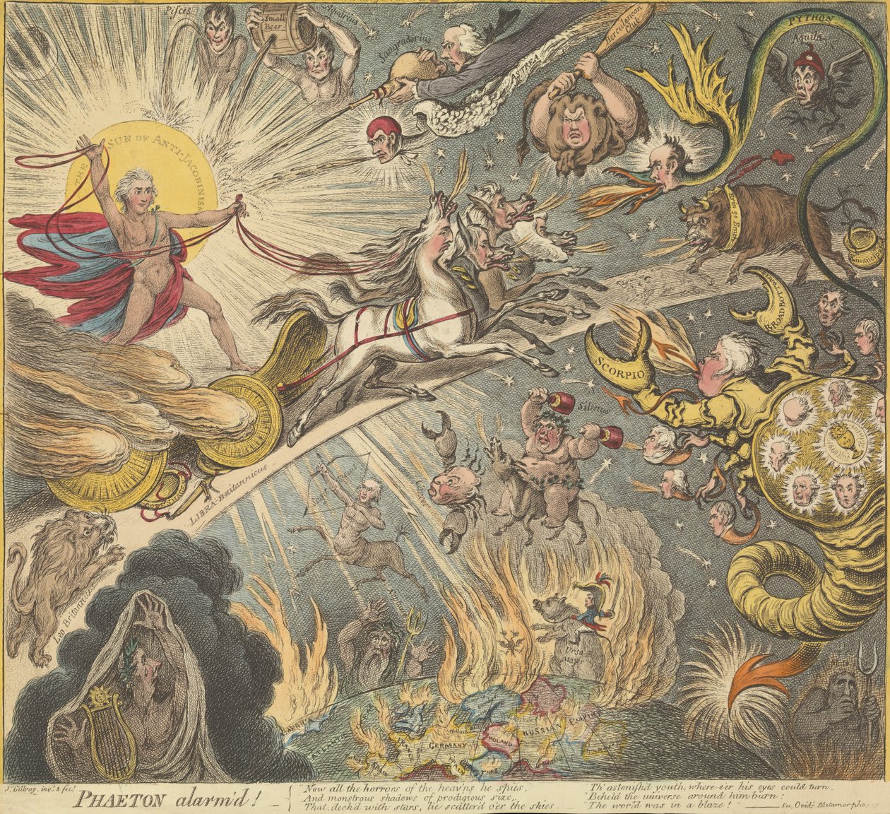 Phaeton erschrocken von James Gillray