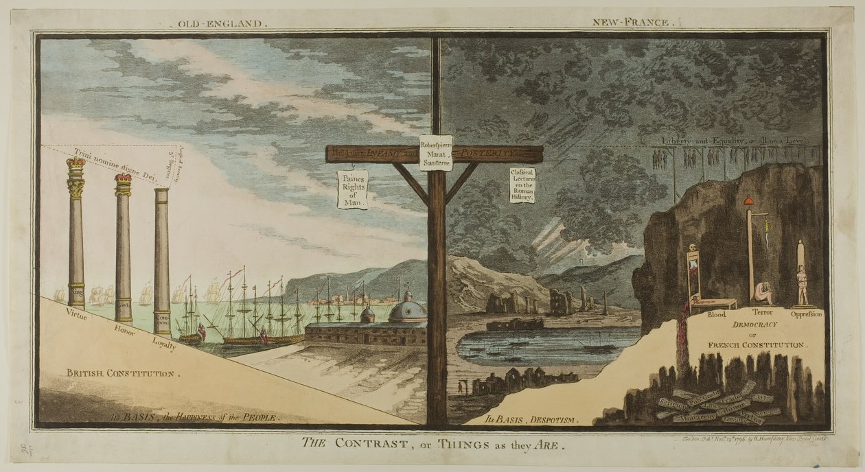 Der Kontrast oder Dinge, wie sie sind von James Gillray