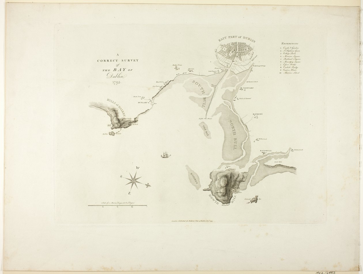 Eine genaue Vermessung der Bucht von Dublin von James Malton