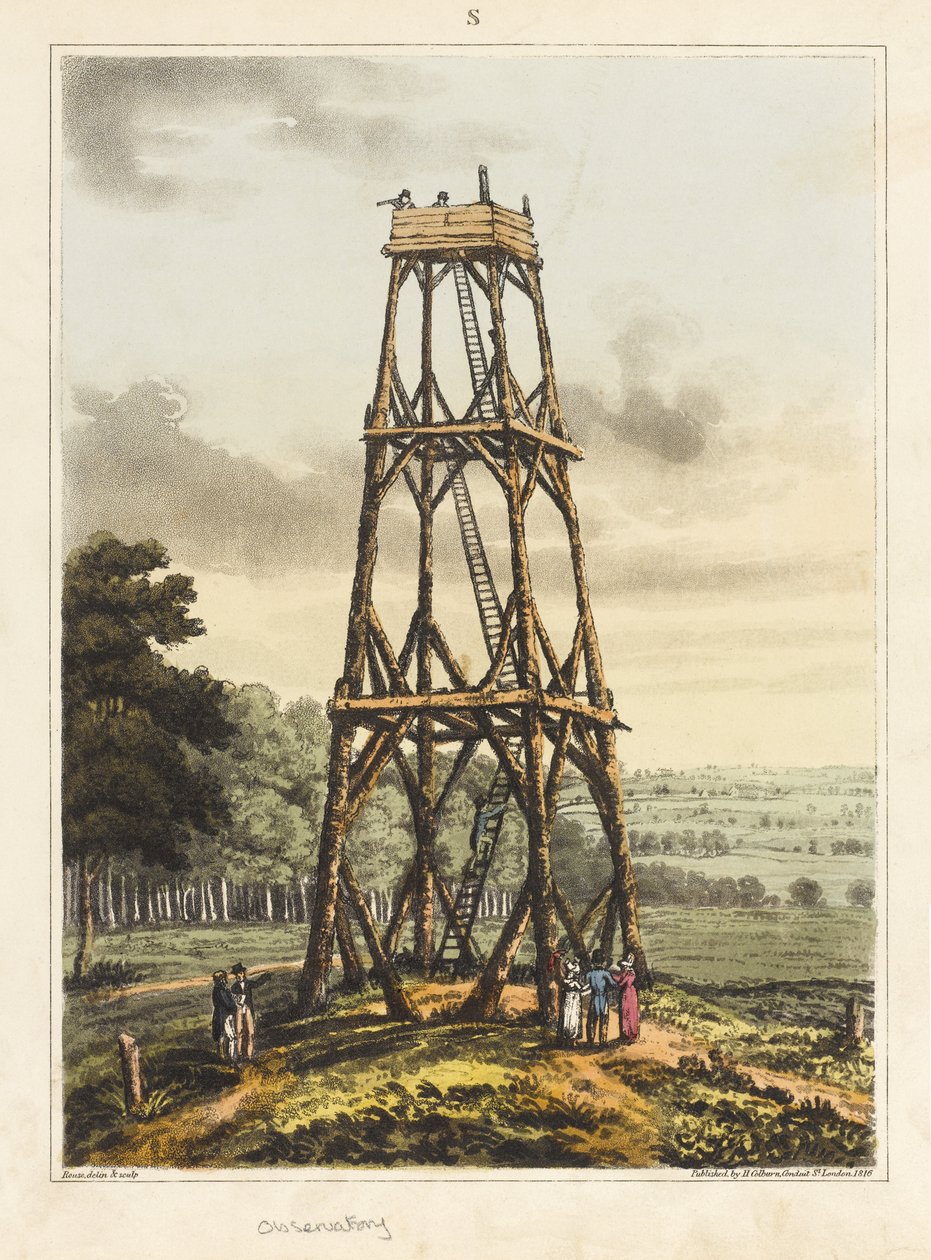 Observatorium, aus 'An Historical Account of the Battle of Waterloo', 1817