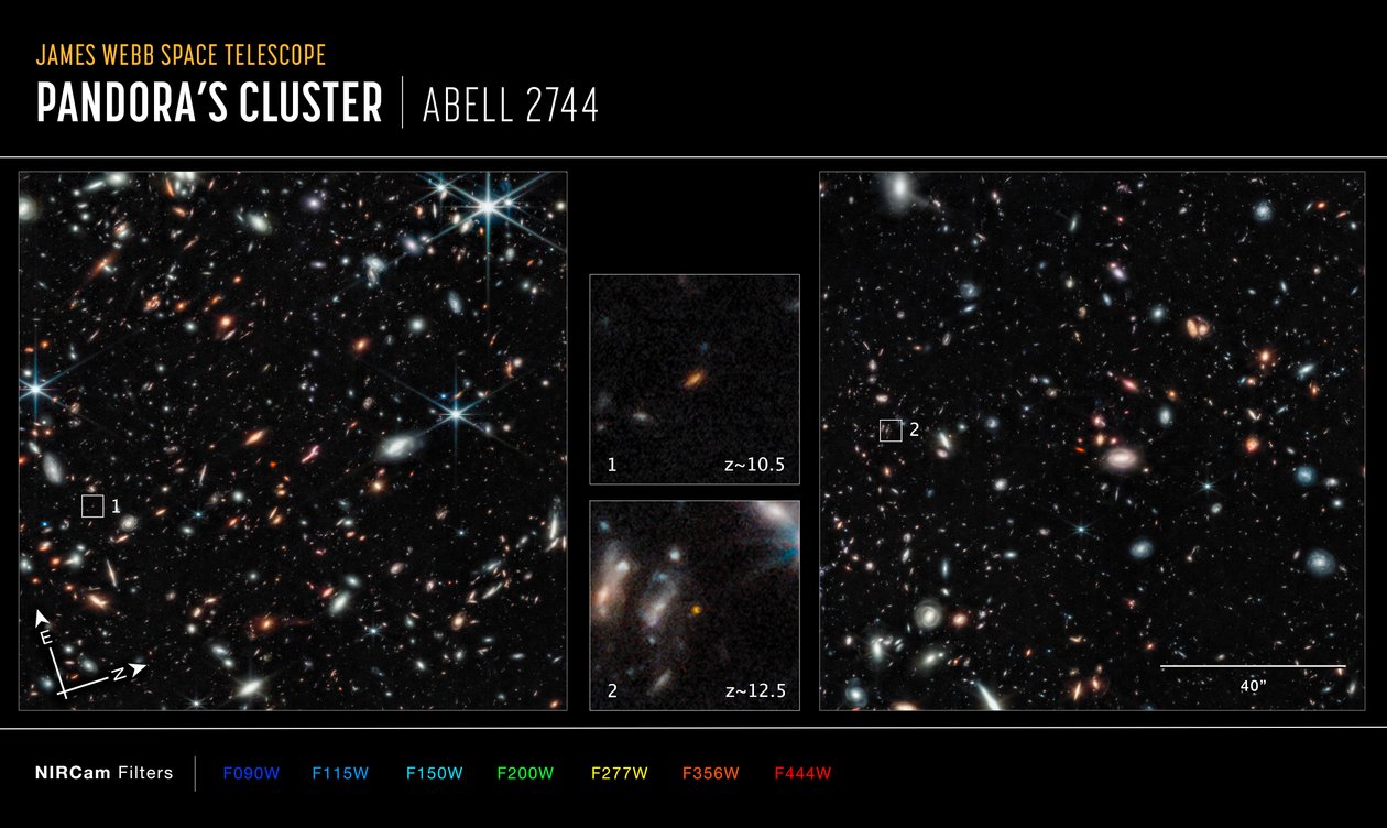 Abell 2744 GLASS von James Webb Space Telescope (NASA)