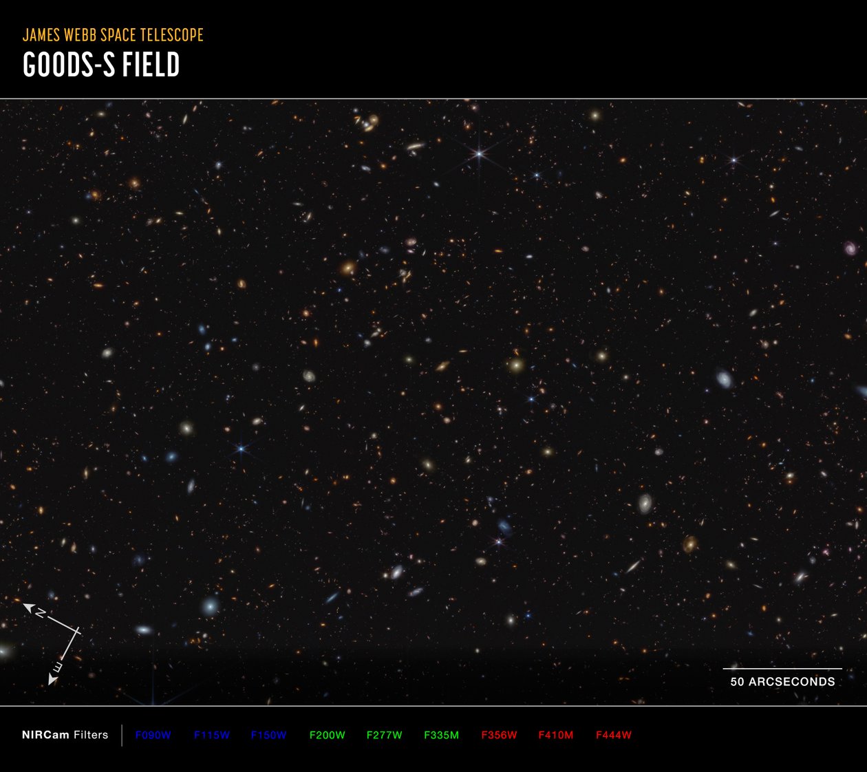 JWST Advanced Deep Extragalactic Survey von James Webb Space Telescope (NASA)