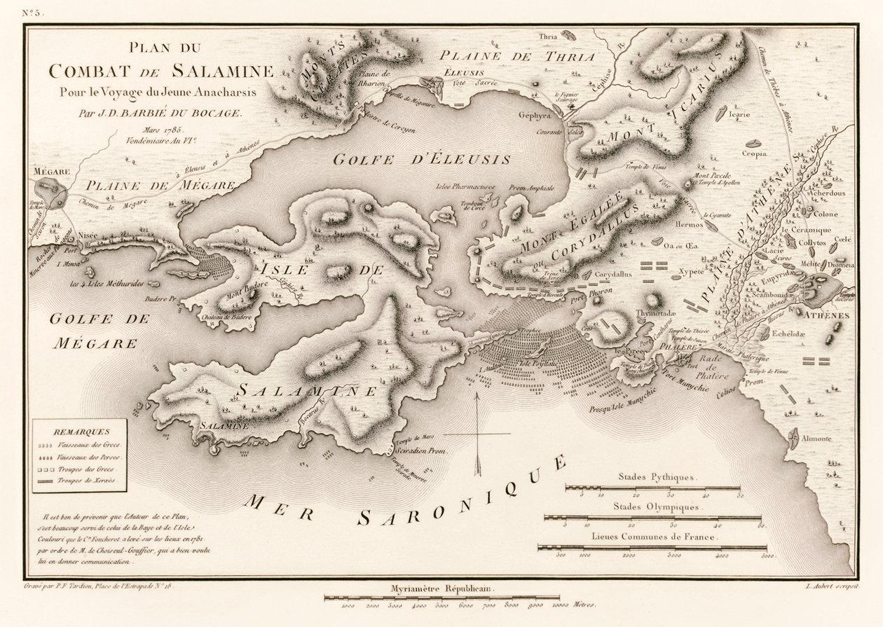 Plan du Combat de Salamine Pour le Voyage du Jeune Anacharsis (Plan der Schlacht von Salamis 480 v. Chr.) von Jean Denis Barbie du Bocage (1760-1825) aus Voyage du jeune Anacharsis en Grèce (Reisen des jungen Anacharsis in Griechenland) von Jean Denis Barbie du Bocage