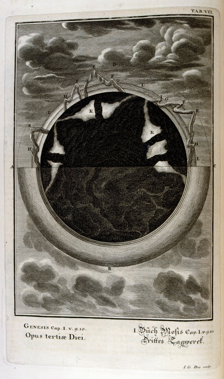 Die Schöpfungsgeschichte der Genesis ist der Schöpfungsmythos sowohl des Judentums als auch des Christentums. Der dritte Schöpfungstag: Die Meere werden erschaffen von Johann Jakob Scheuchzer