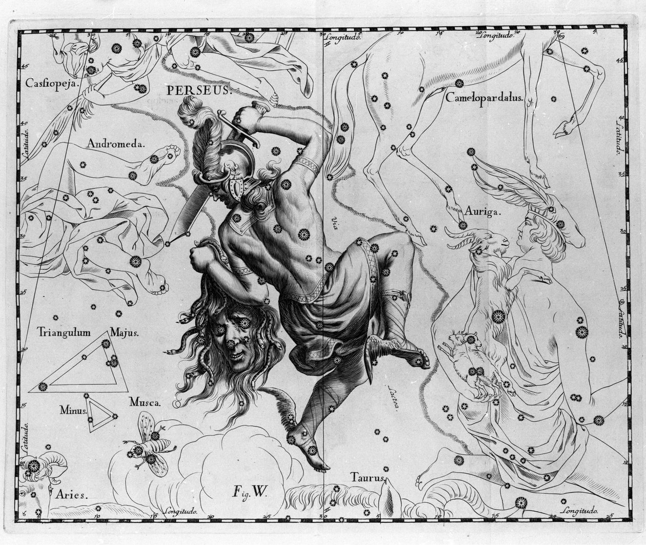 Das Sternbild Perseus. Tafel aus 