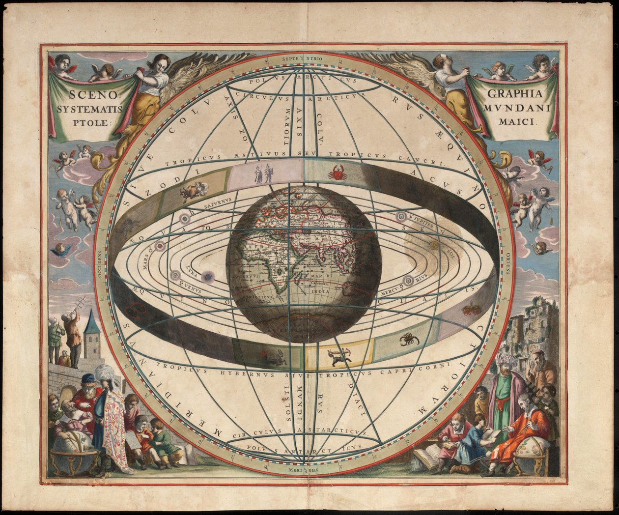 Szenografie der ptolemäischen Kosmographie aus Andreas Cellarius Harmonia Macrocosmica von Johannes van Loon