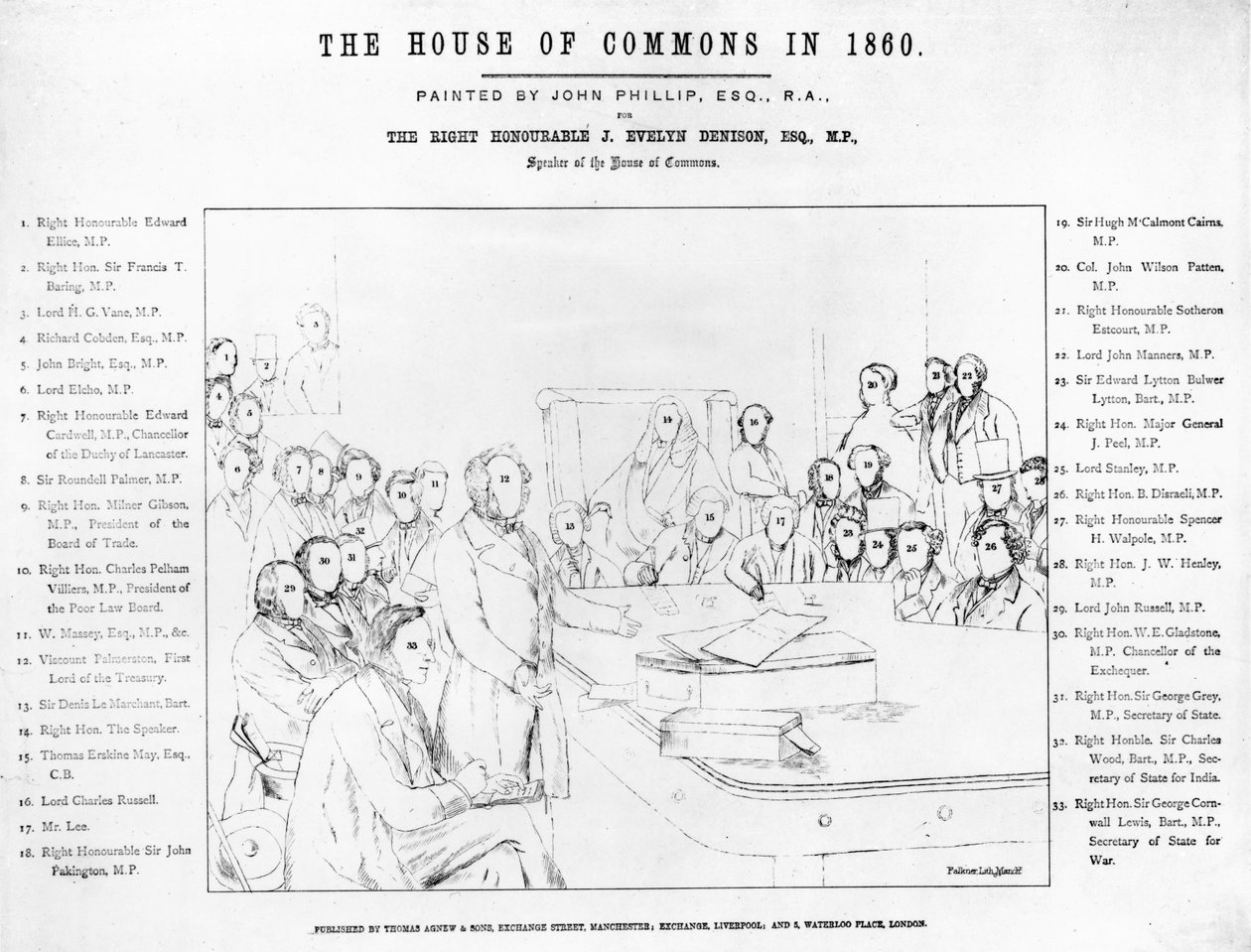 Das Unterhaus im Jahr 1860: Lord Palmerston spricht das Haus während der Debatte über den Vertrag mit Frankreich an, Plan der Porträts, graviert von Falkner, 1863 von John Phillip