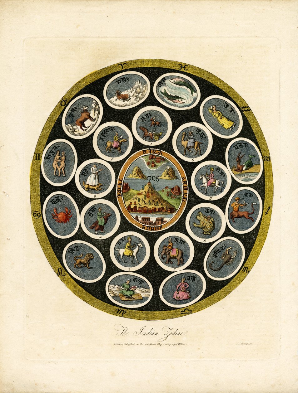 Der Indische Tierkreis von John Chapman