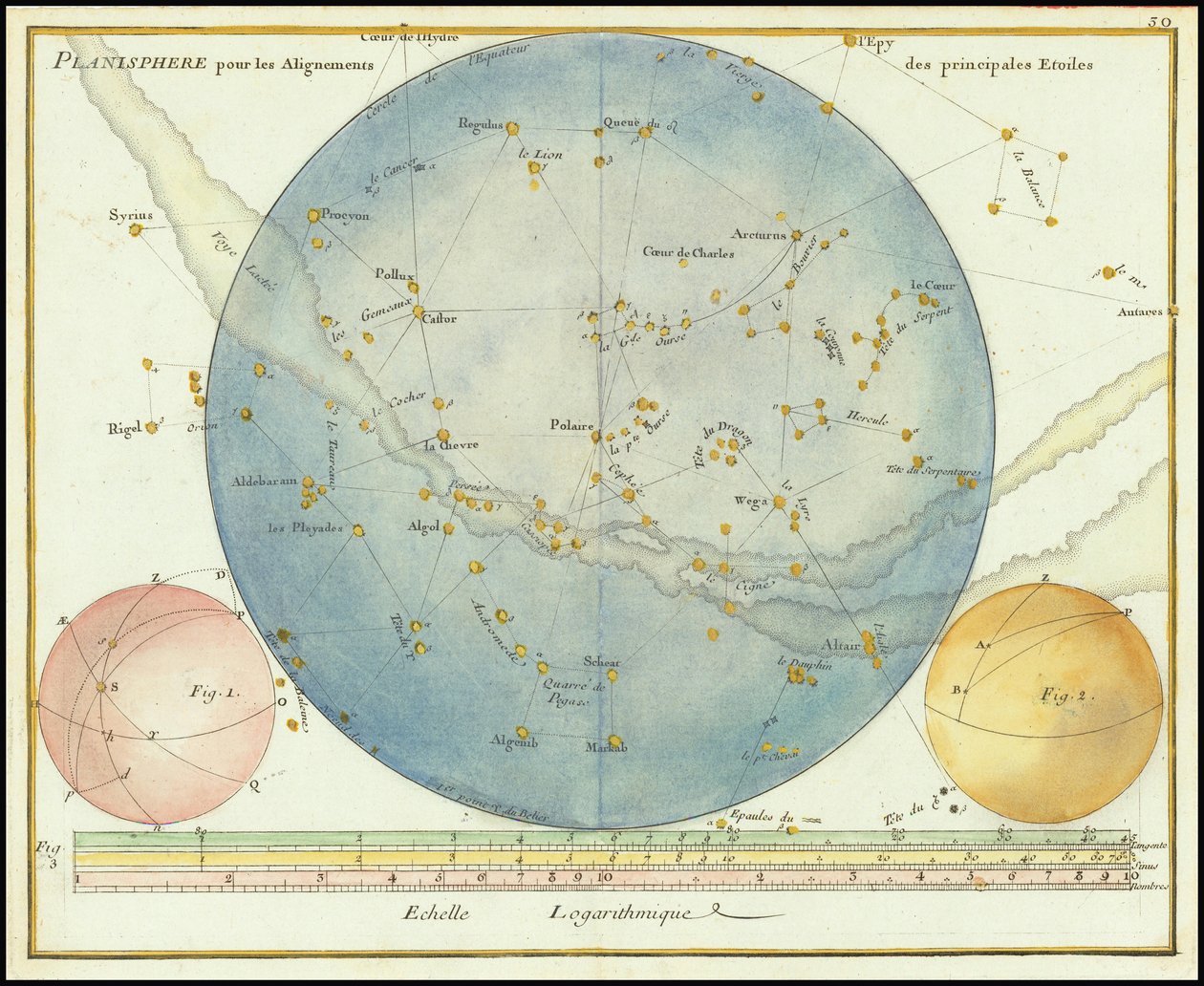 1776 - John Flamsteed - Planisphäre für die Ausrichtungen der Hauptsterne von John Flamsteed