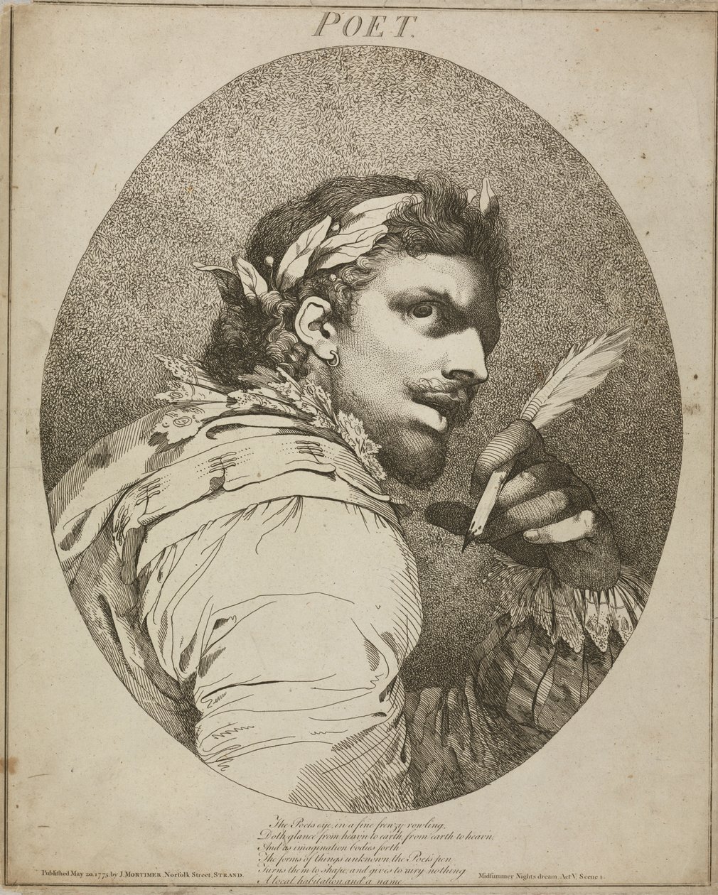 Der Dichter, "Ein Sommernachtstraum", Akt V, Szene I von John Hamilton Mortimer