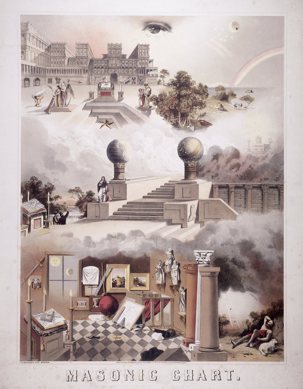 Freimaurerkarte, 1866 von John Henry Bufford