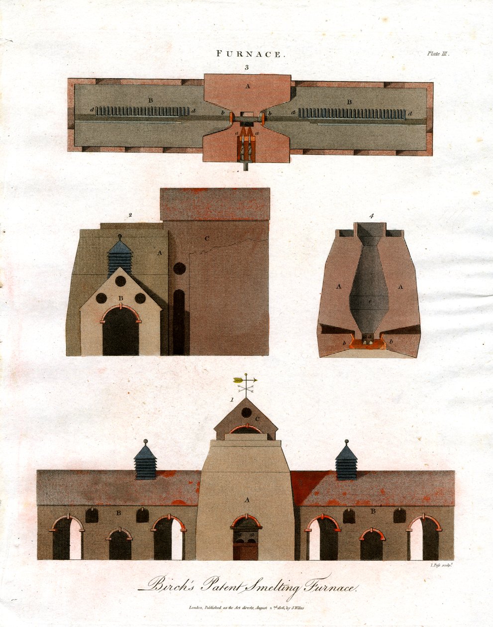 Birchs Patent-Schmelzofen von John Pass