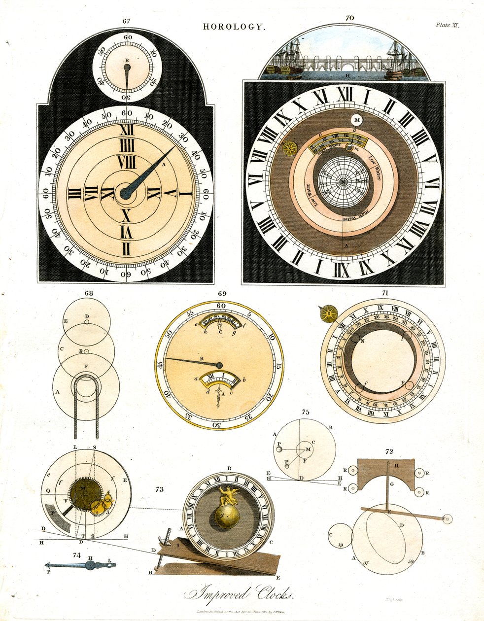 Verbesserte Uhren - Tafel XI von John Pass