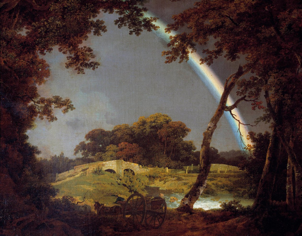 Landschaft mit Regenbogen von Joseph Wright of Derby