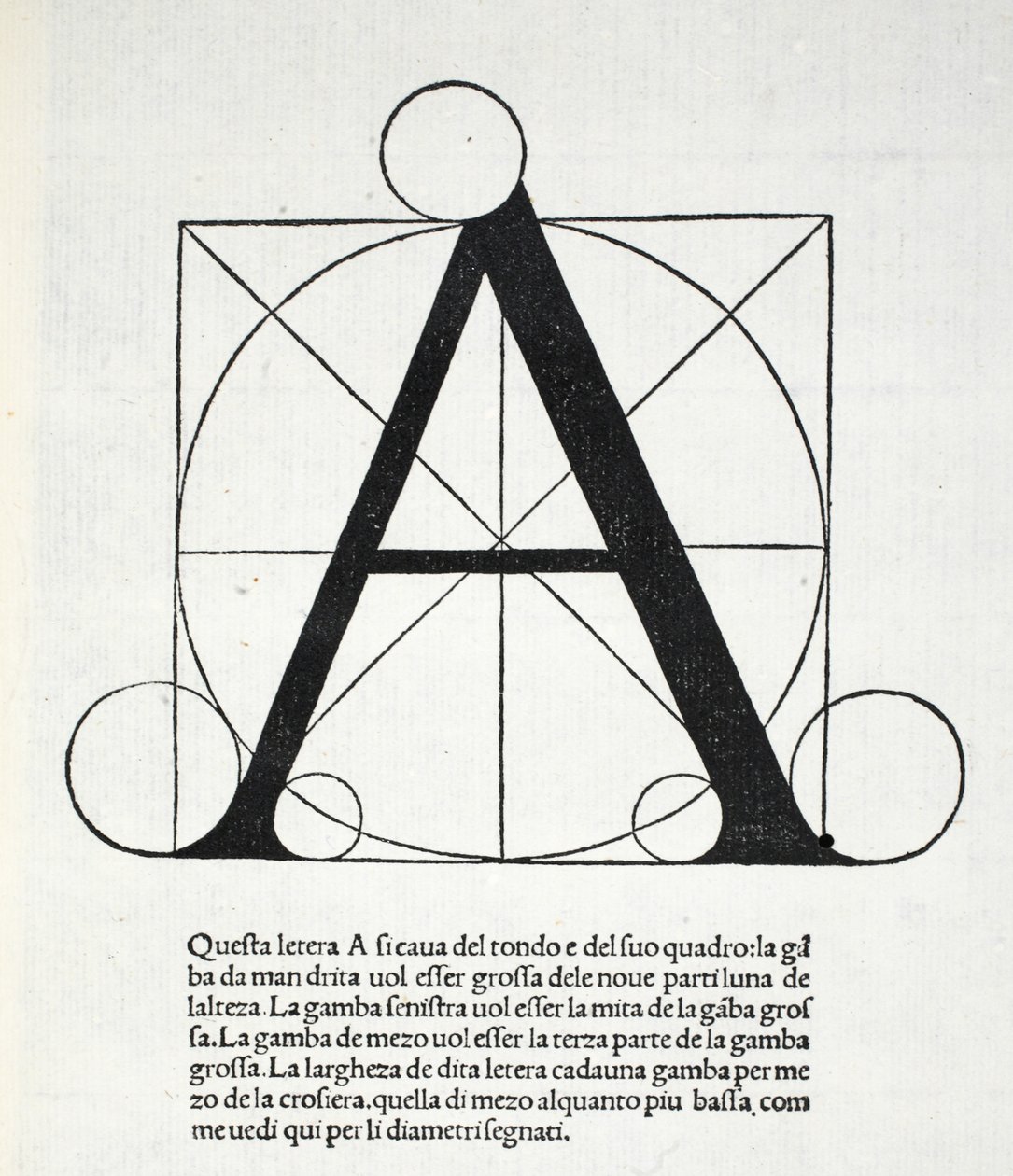 A, Illustration aus 