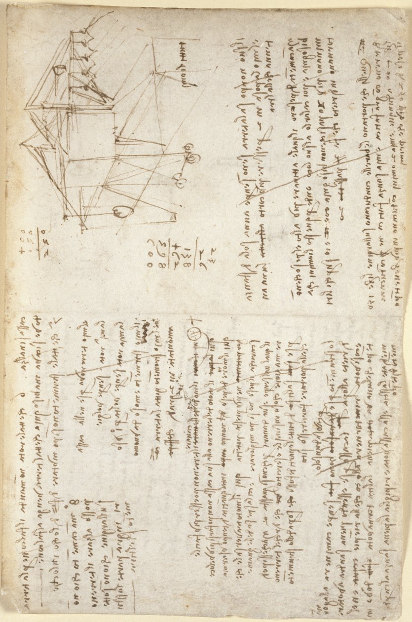 Notizen und schematische Skizze eines mechanischen Baggers in Perspektive (seitlich), ca. 1503-5 von Leonardo da Vinci