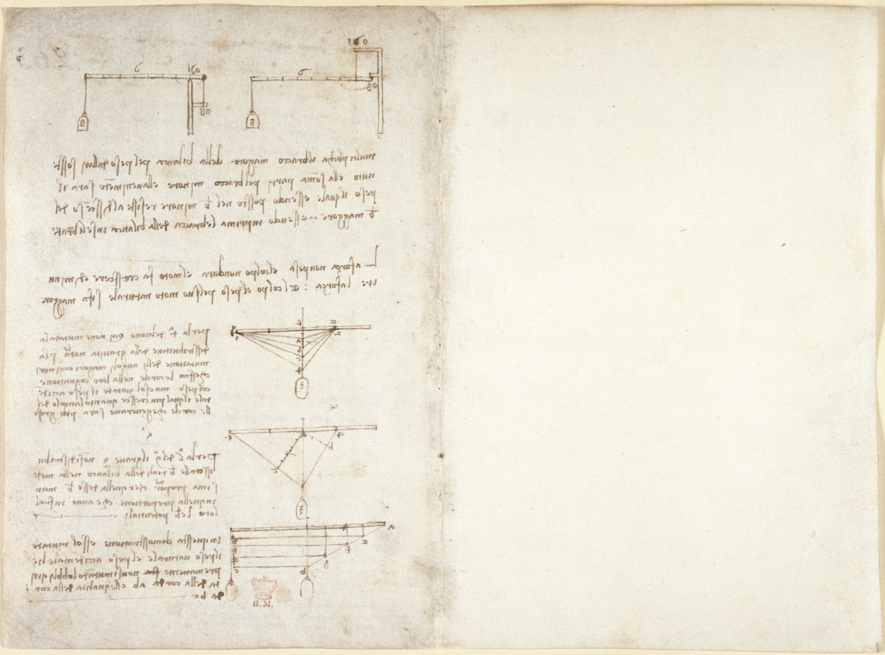 Notizen und Diagramme zur Mechanik, aus dem 