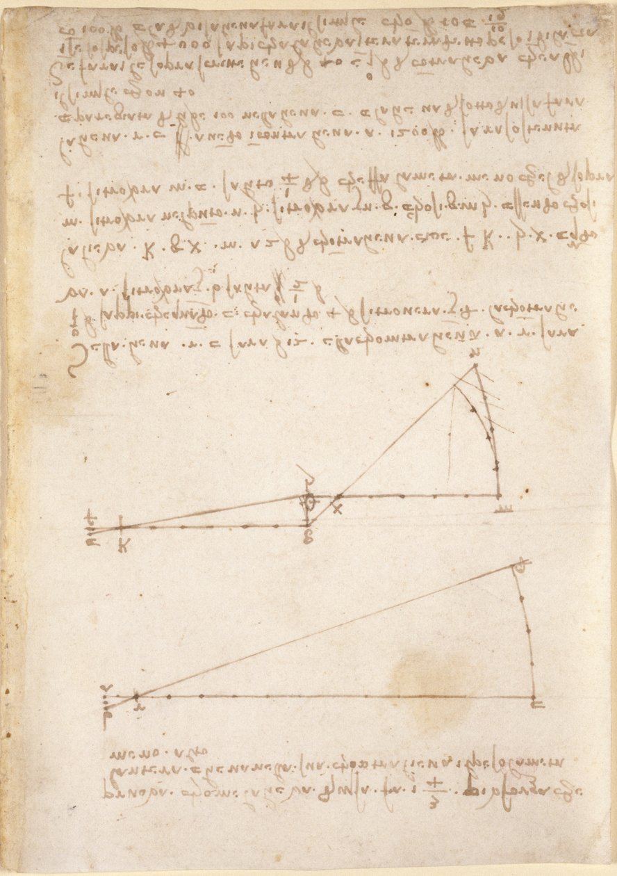 Zeichnungen über mechanische Kräfte, Schwerkraft, Bewegung, Optik und Astronomie, mit verschiedenen arithmetischen und geometrischen Propositionen von Leonardo da Vinci
